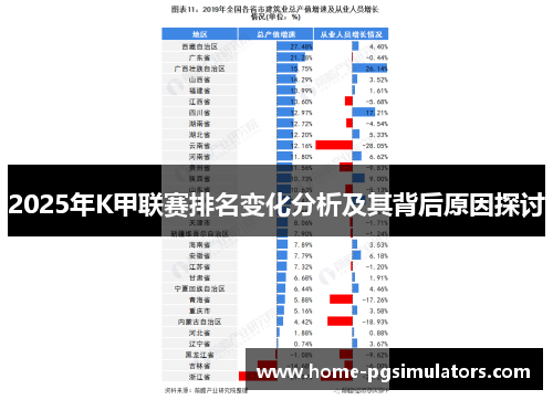 2025年K甲联赛排名变化分析及其背后原因探讨