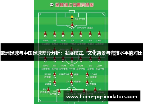 欧洲足球与中国足球差异分析：发展模式、文化背景与竞技水平的对比