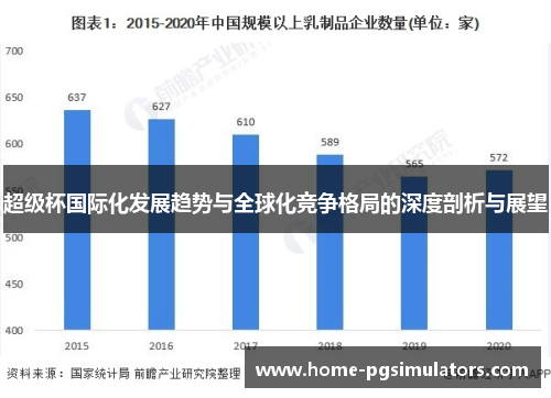超级杯国际化发展趋势与全球化竞争格局的深度剖析与展望