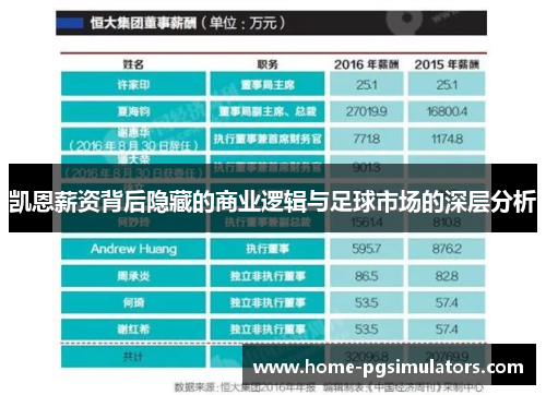 凯恩薪资背后隐藏的商业逻辑与足球市场的深层分析
