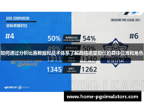 如何通过分析比赛数据和战术体系了解西格诺里担任的具体位置和角色
